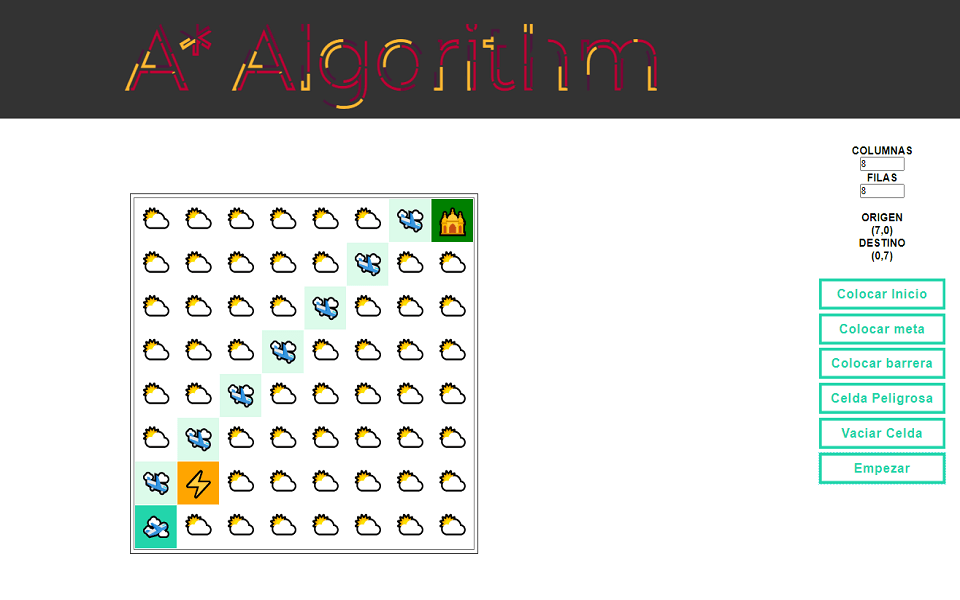 A* Algorithm Visualizer